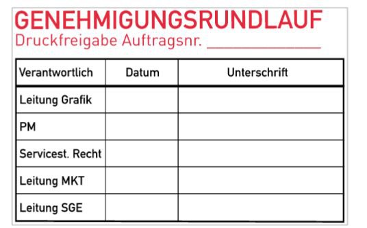 Stempelansicht